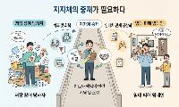 [기고]저장장애와 임대 피해 사이, 지자체의 중재 필요