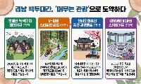 경남도, 백두대간 산악관광 대전환 추진